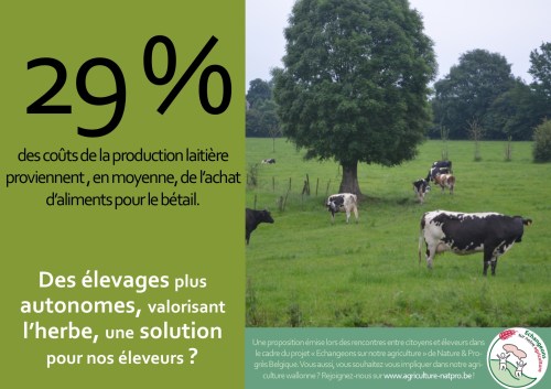 2 - Alimentation animale.jpg